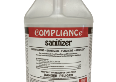 Sanitizer-Chart